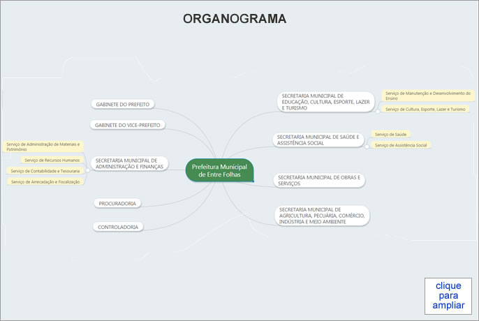 organograma.jpg
